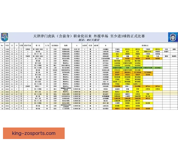 中超联赛最新赛季战况分析与各队实力对比解析 中超联赛最新赛季战况分析与各队实力对比解析